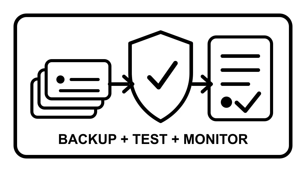 Backups Are Not a Security Plan