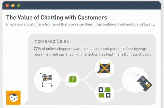 Customer Value